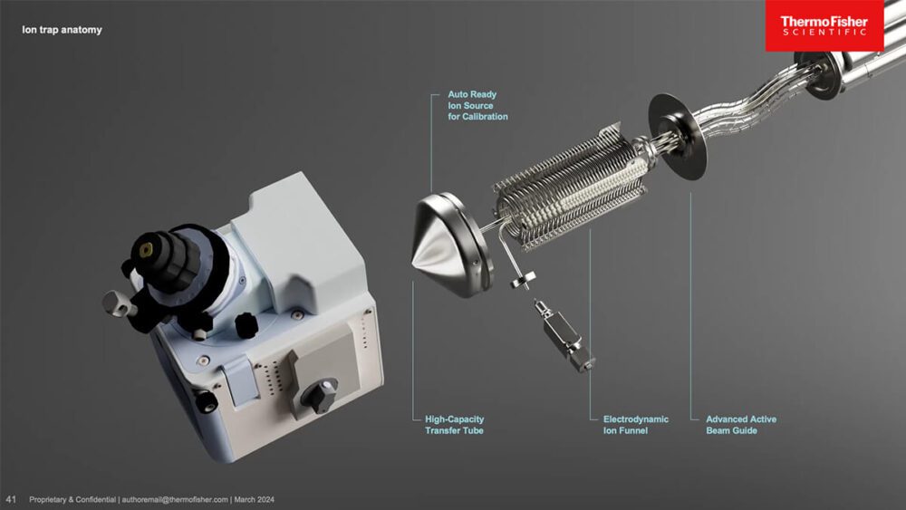 Thermo Fisher banner showcasing Ion trap anatomy