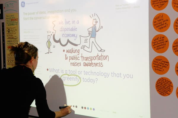 GE interactive whiteboard