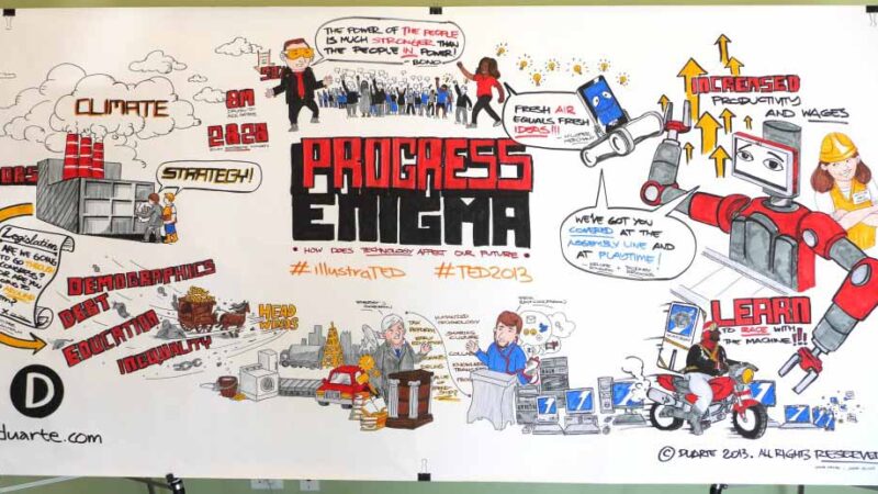 graphic recording at illustraTED progress enigma