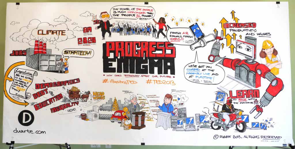 graphic recording at illustraTED progress enigma