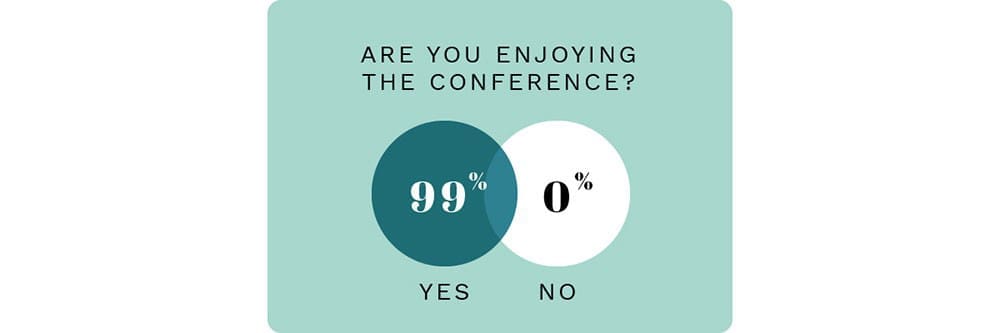 How-to-throw-a-memorable-corporate-event-conference-enjoyment-stats