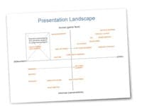 presentationlandscape