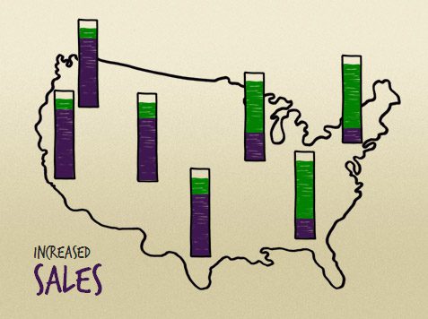 a doodle of a US map with bar charts in different areas of the US