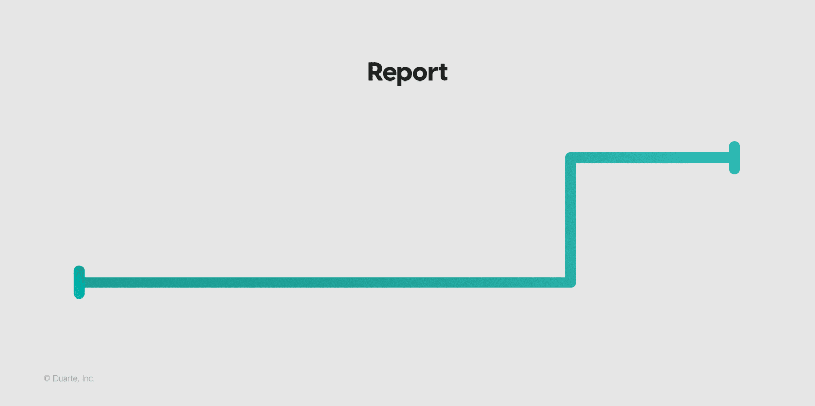 Presentation-sparkline-report-example